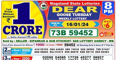 lottery sambad 16 tarik|Lottery Sambad Today Nagaland State Result 1 PM, 6 .